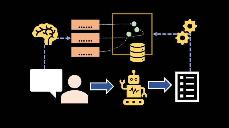 How to Build Your Own Custom LLM Memory Layer from Scratch | Towards Data Science