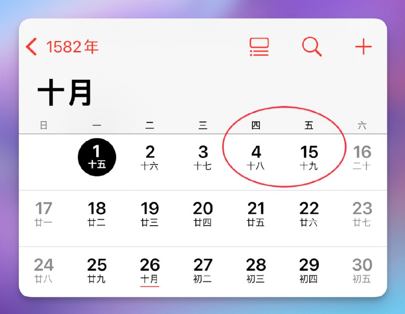 非常有用的知识：如果你手速够快，把日历软件往回翻，一直翻到1582年（我为了截图翻了3分钟），会发现10月4日之后紧跟着的就是10月15日，中间10天，在历史中不存在